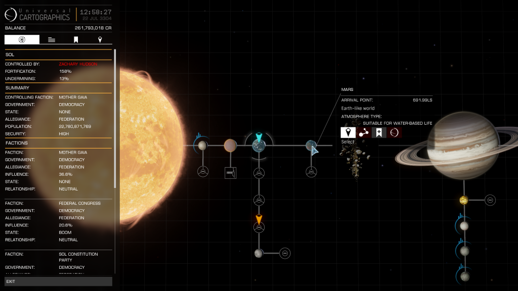 SOL System - Map